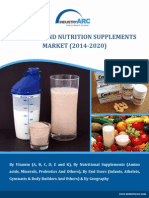 Vitamins and Nutrition Supplements Market