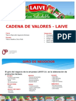 Trabajo Cadena de Valores