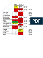 Jogos Do Galão Da Masssa Brasileirão 2015