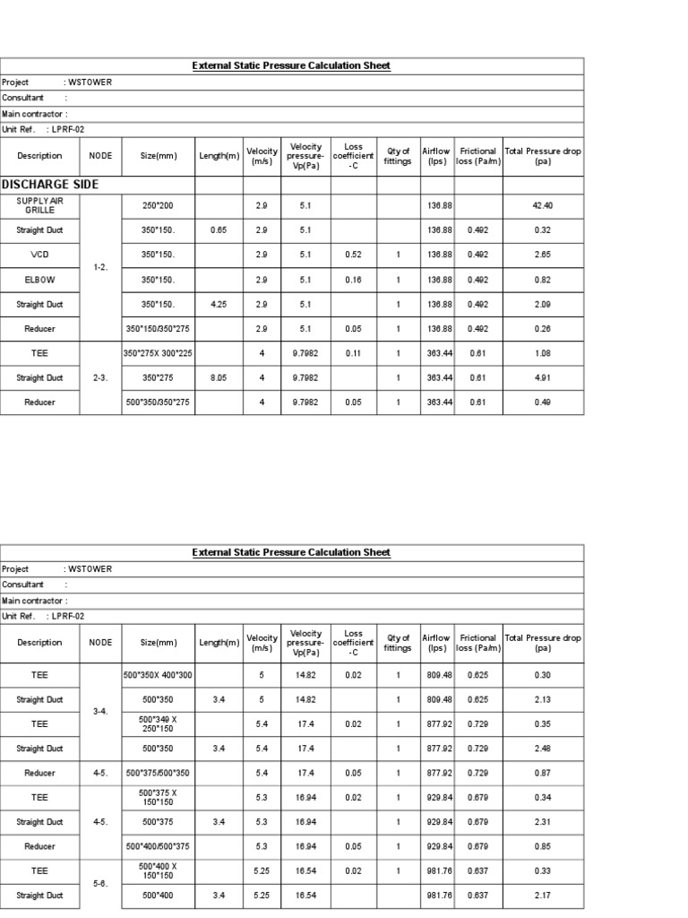 External Static Pressure Calculation | PDF | Duct (Flow) | Pressure