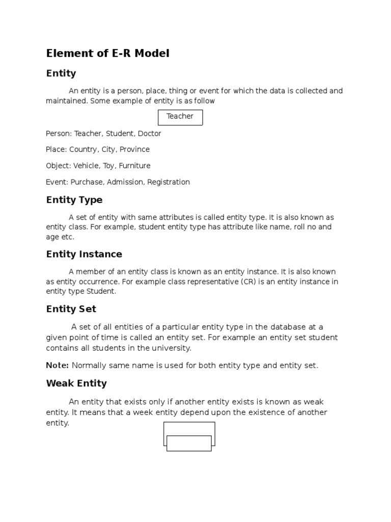 E-R Model Basics for Students | PDF | Patient | Teachers
