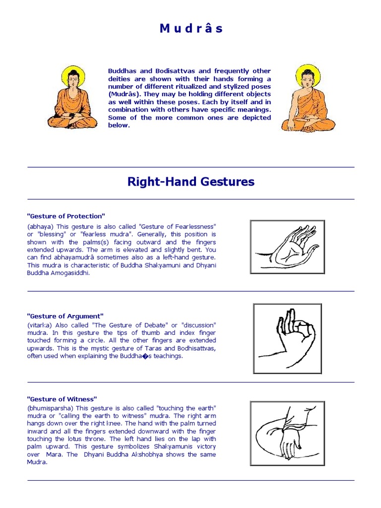 Buddhist Mudras PDF Indian Religions Hand
