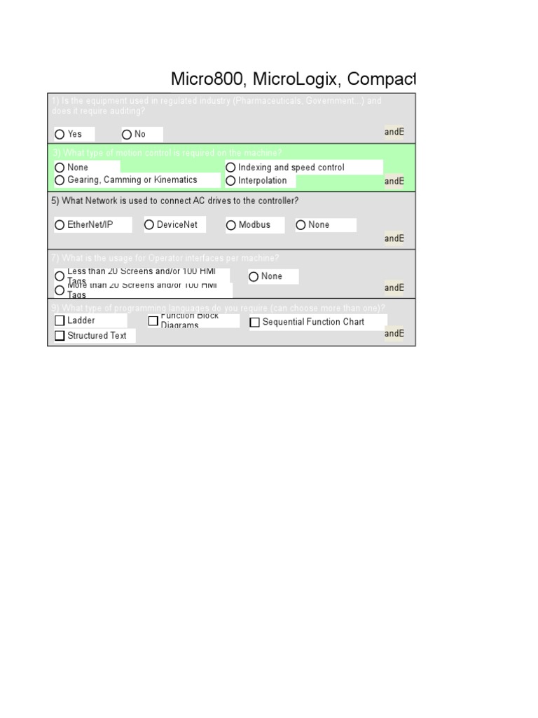 AC Drive Controller Network and Motion Requirements | PDF | Machines ...