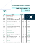 Metrado Mensual para s10 Saneamiento