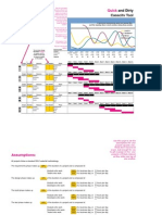 Capacity Planning Worksheet For Multiple Projects