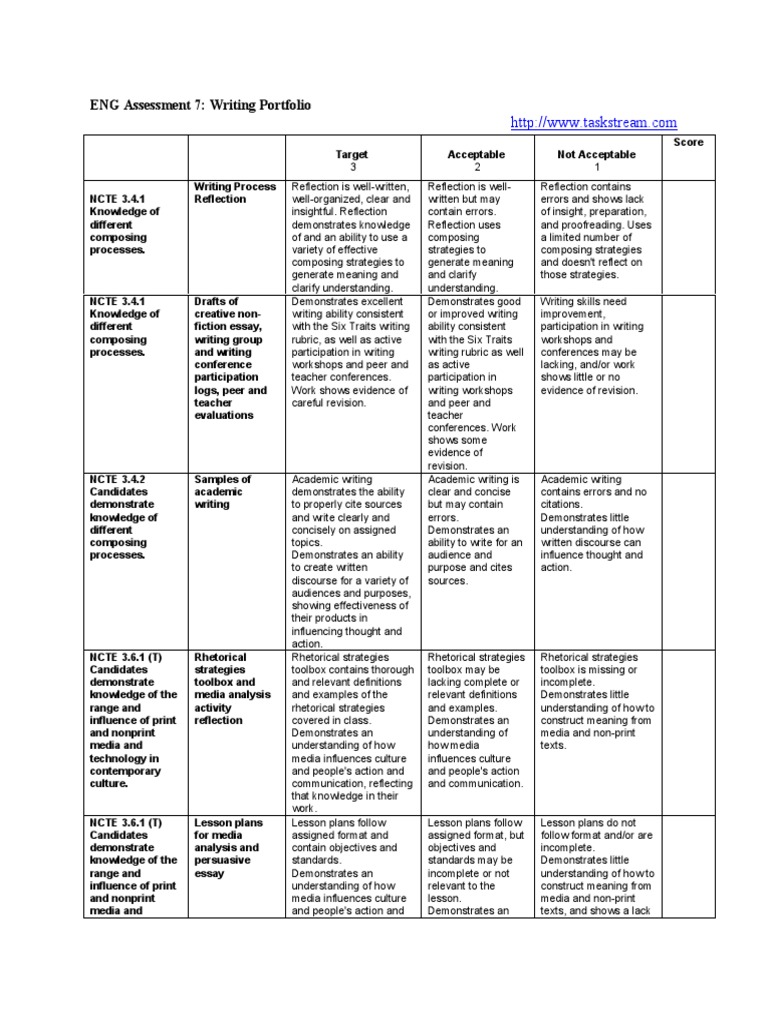 assessment 7 writing portfolio rubric (1) | Educational Assessment ...