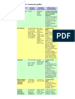 REFORMA ORTOGRÁFICA.doc