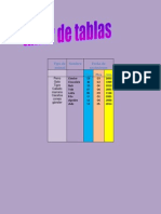 Talleres de Tablas