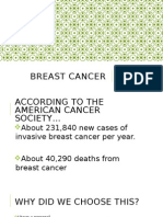 breast cancer in women- semester long project powerpoint