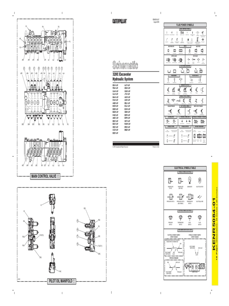 Cat 320cl Schema Hydraulic System | PDF