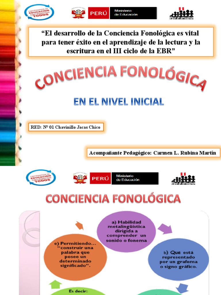 Desarrollo de la Conciencia Fonológica | PDF | Escritura | Aprendiendo ...