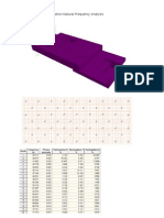 ABP4 Project STG Foundation Natural Frequency Analysis