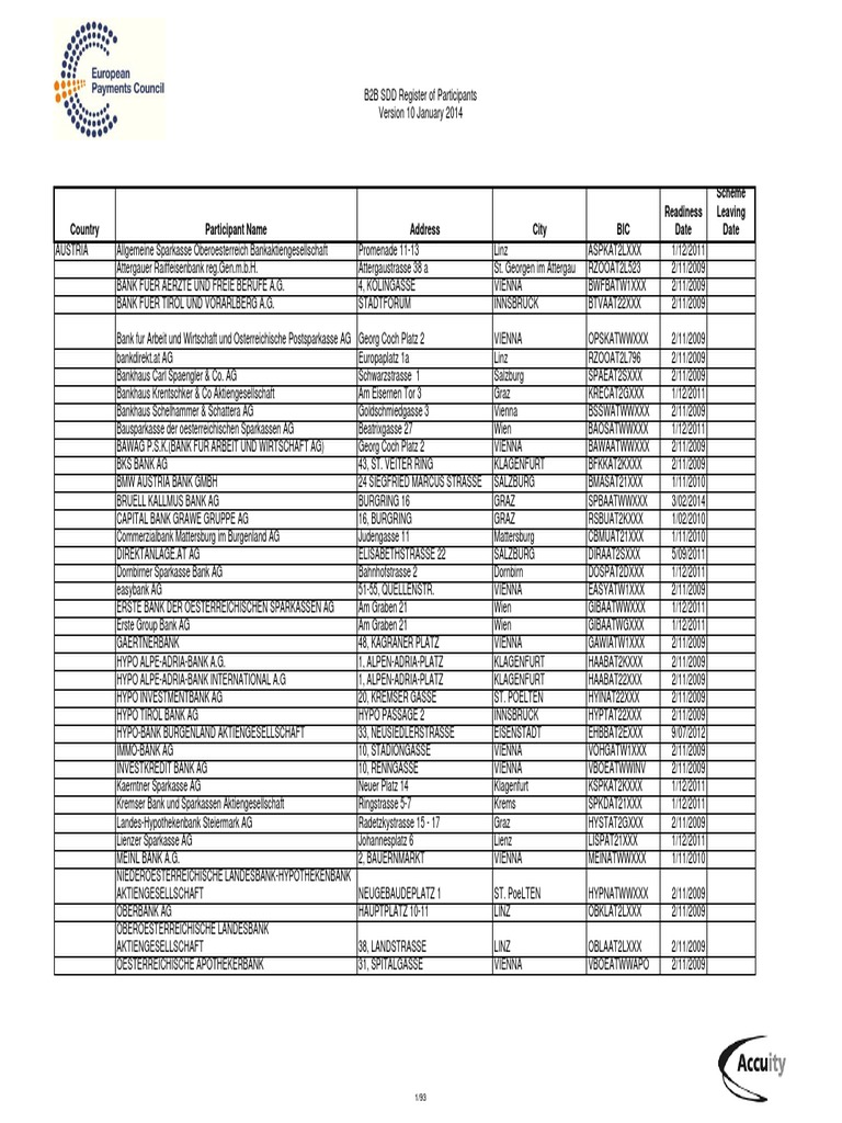 B2b Sepa Dd 1 Pdf