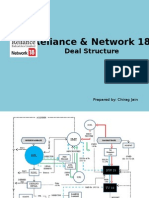Reliance and Network 18 Deal Structure