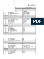 Cash Salary Checkl Ist - June 2015