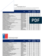 TOP 150 Universidades 2013-2014