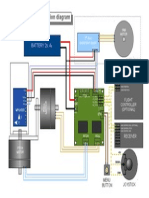 SimpleBGC Connection Diagram