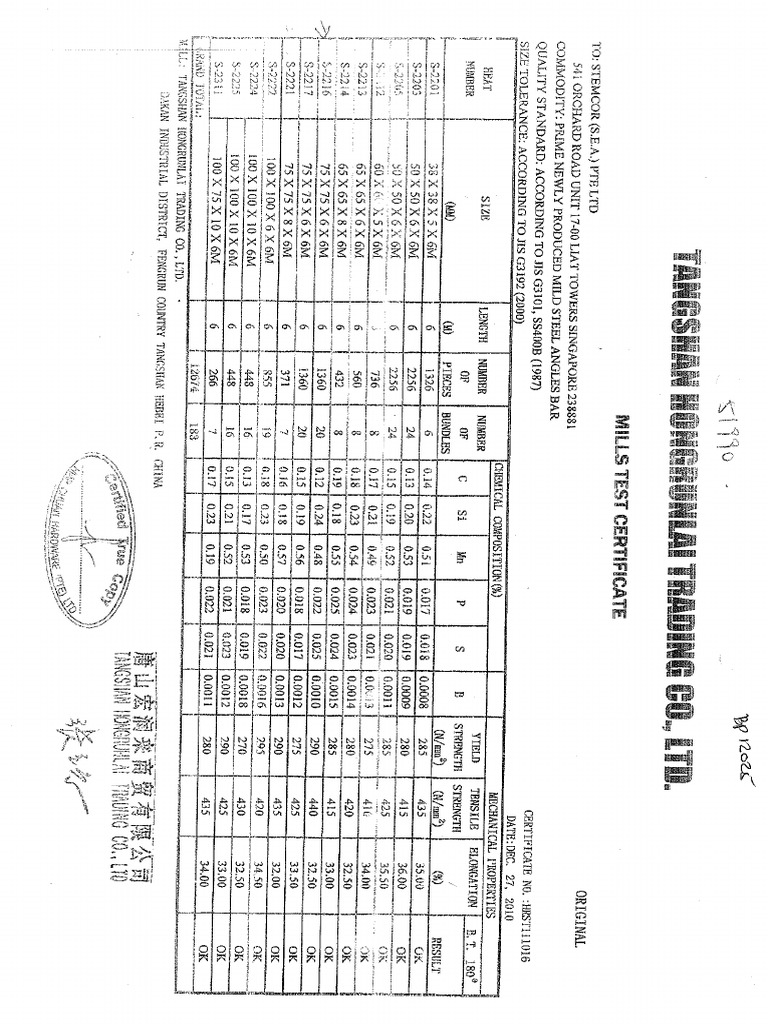 Mild Cert | PDF