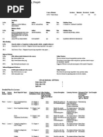 IP - Analytical Skills - I