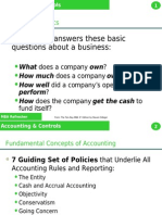 Mba Reviewer Accounting and Control PDF