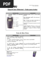 Equipamentos e Acessórios de Rede | PDF | Voz sobre IP (VoIP