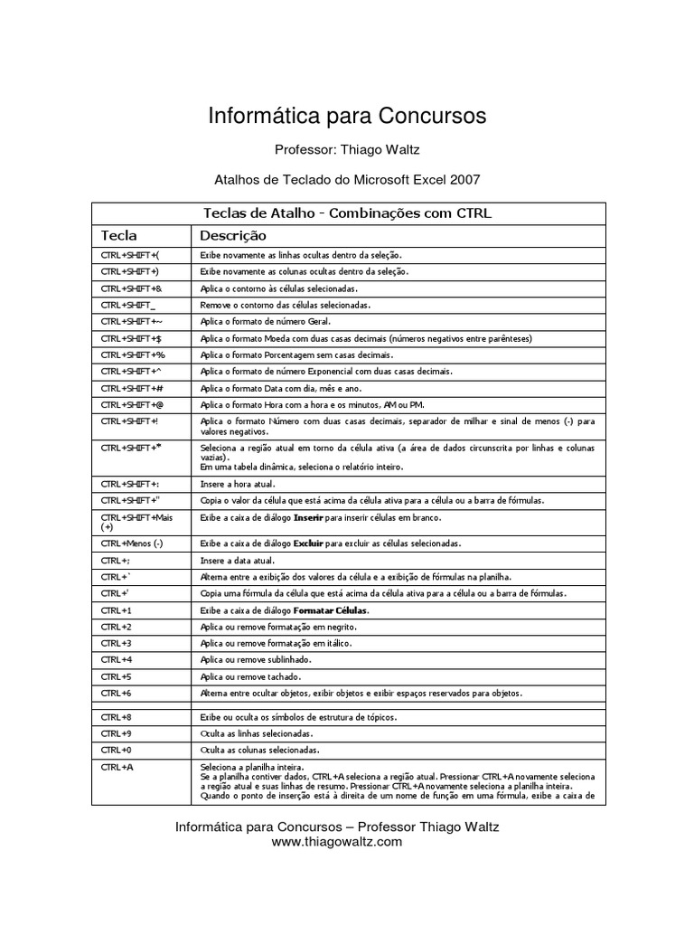 Atalhos - Microsoft Excel 2007.pdf | Janela (Computação) | Planilha