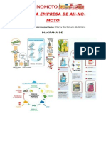 Ajinomoto y Tabernero