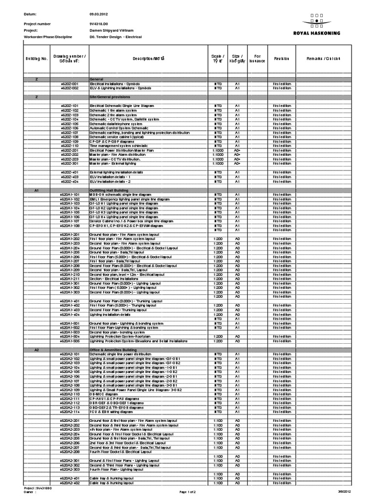 Electrical Drawing List | Electrical Wiring | Components