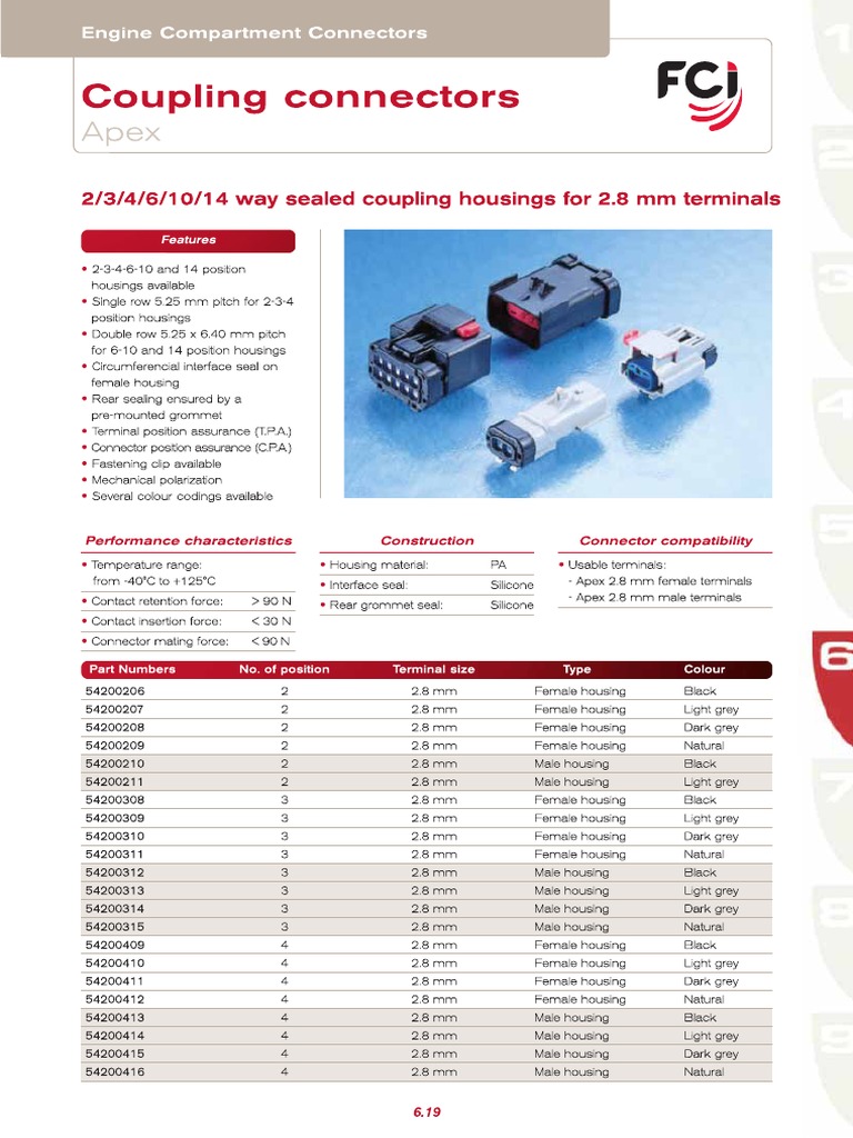 Flash PDF | PDF