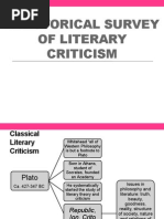 Download History of Literary Criticismpptx by Jhenjhen Ganda SN273243985 doc pdf