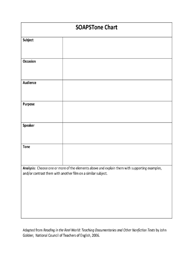 Soapstone Chart PDF