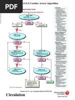 ACLS Class Packet 2015