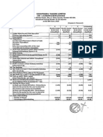 Financial Results & Limited Review Report For June 30, 2015 (Standalone) (Company Update)