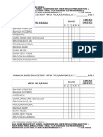 Analisa Band Bagi Setiap Mata Pelajaran Kelas 3