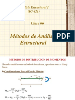 CLASE 6ta Método de Hardy Cross