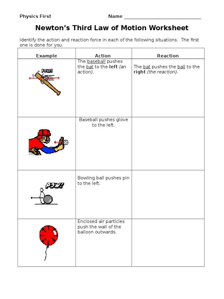 Action Reaction Pairs Worksheet