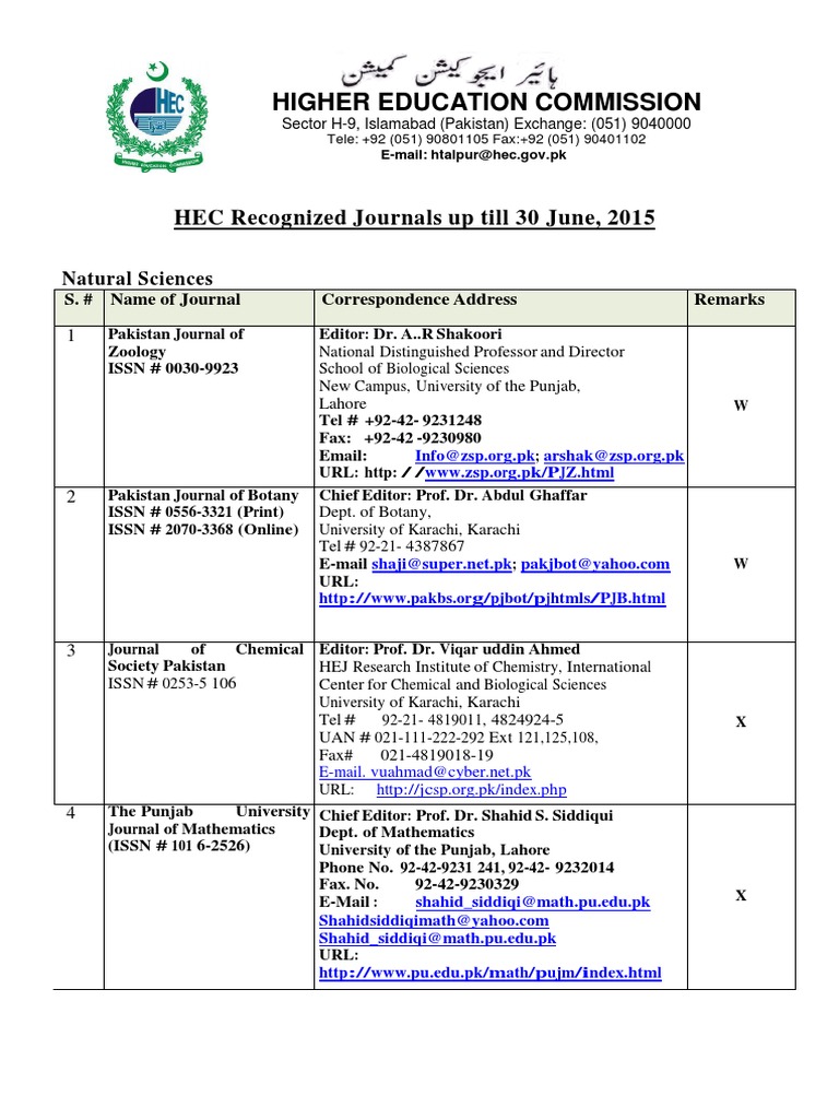 HEC Natural Sciences Journal | PDF | Pakistan | Government Of Pakistan