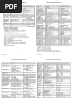 ARM Cortex-M0+ Instruction Set ARM Cortex-M0+ Instruction Set