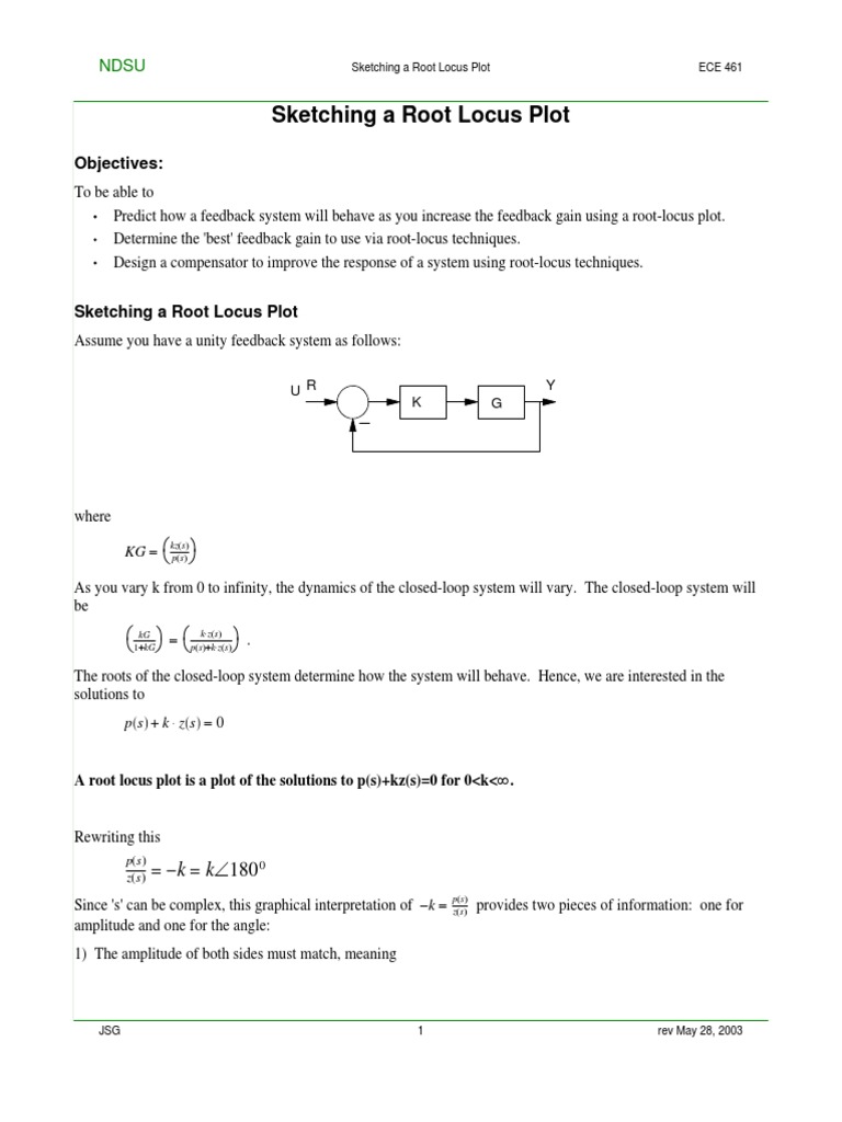 16 Sketching A Root Locus Plot1 Applied Mathematics
