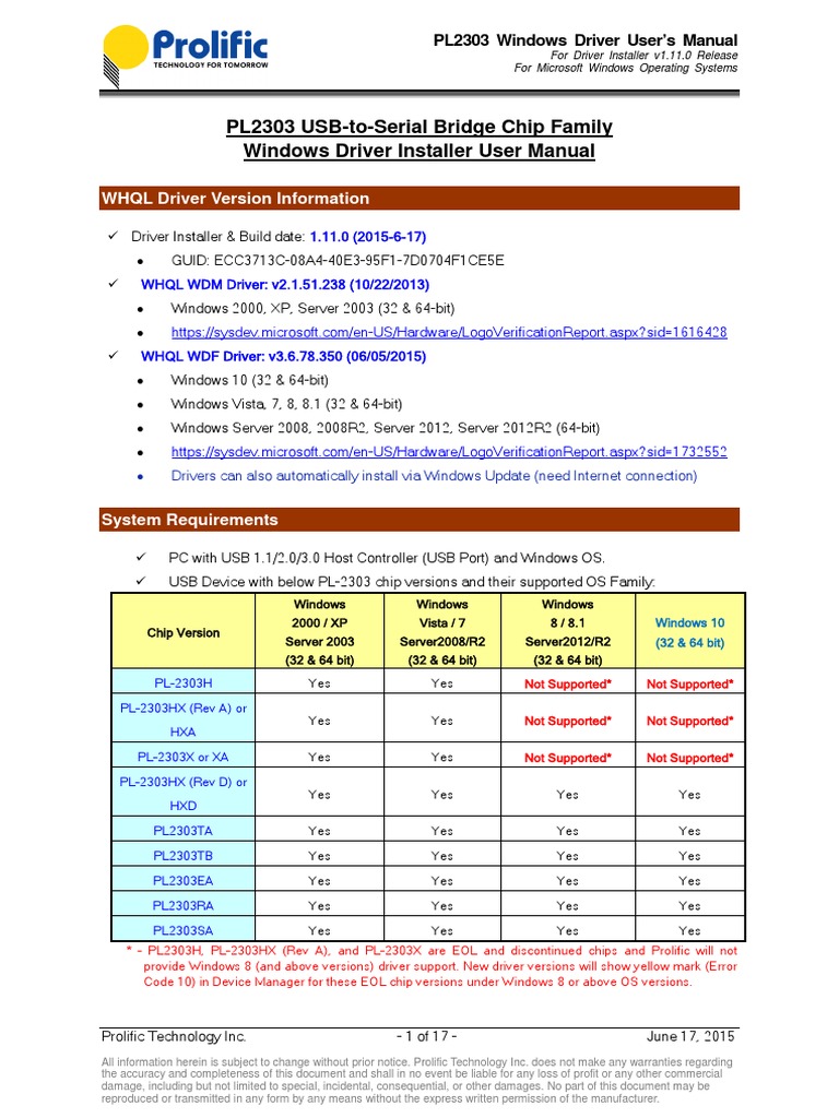 PL2303 Windows Driver Manual | PDF | Device Driver | Microsoft Windows