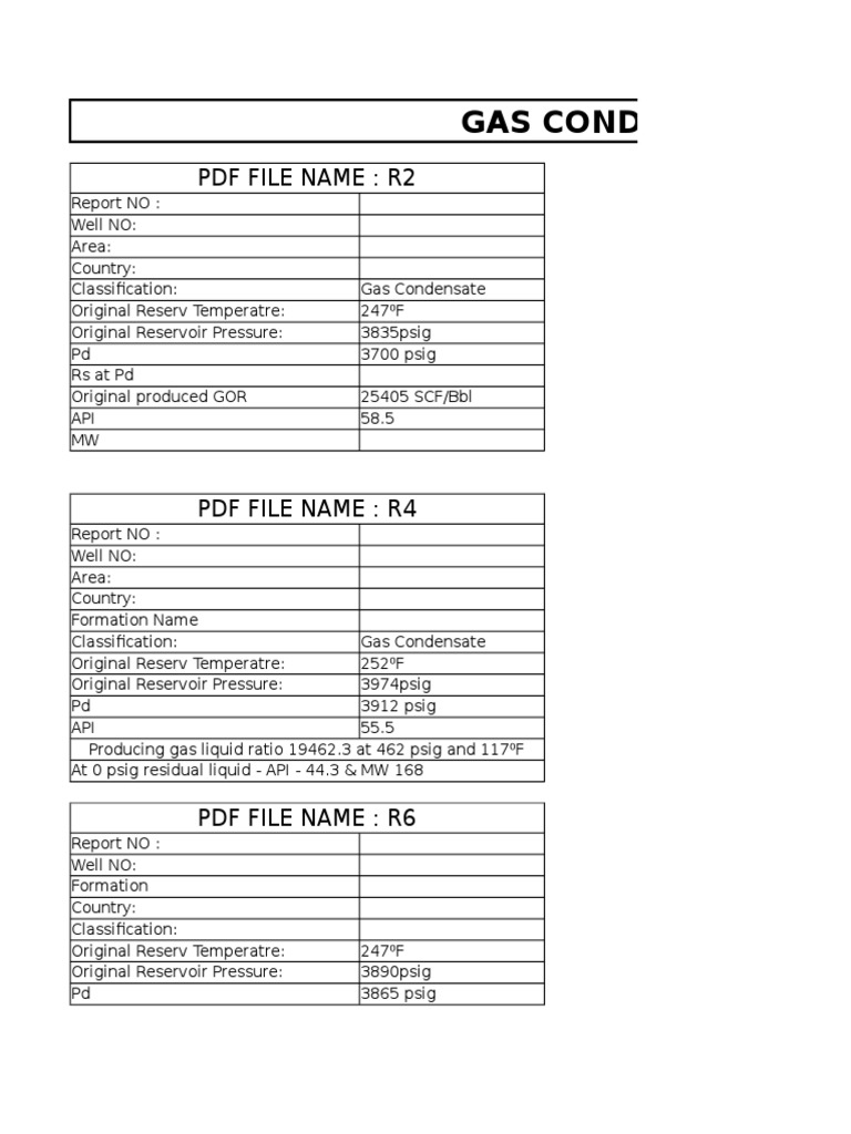 Gas Condensate: PDF File Name: R2 | PDF