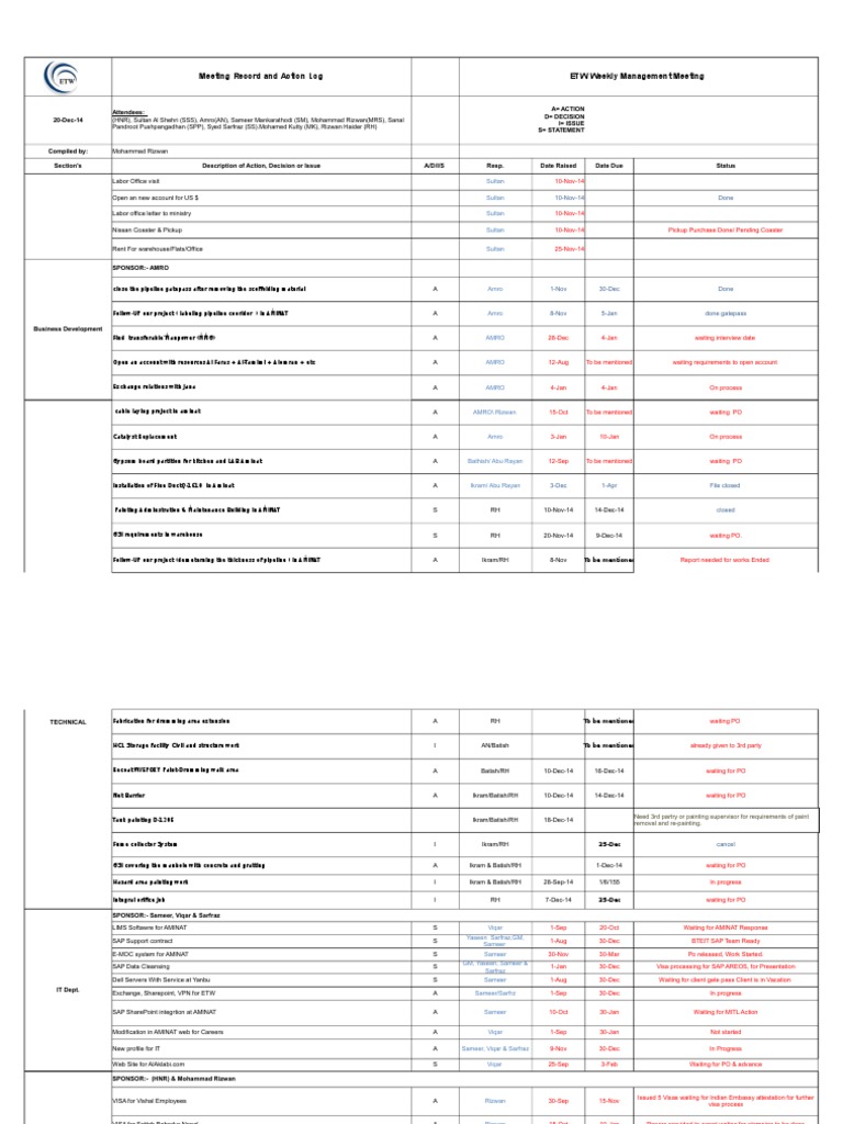 ETW Weekly Meeting Action Log | PDF | Computing And Information ...