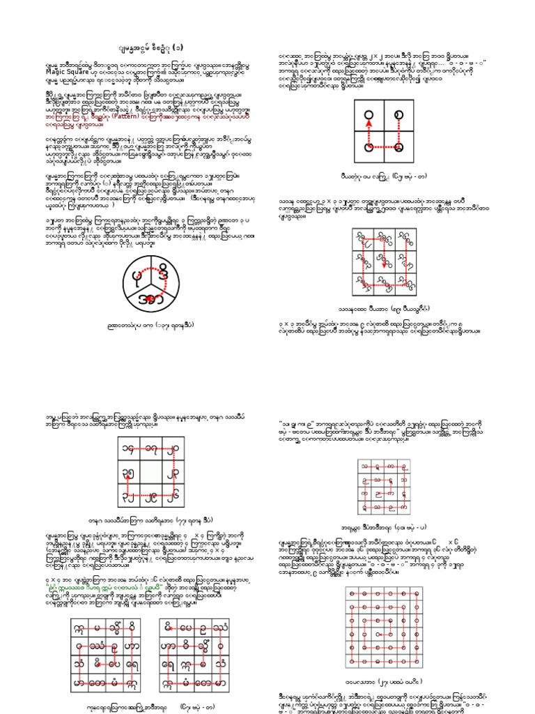 Myanmar Magic Square | PDF