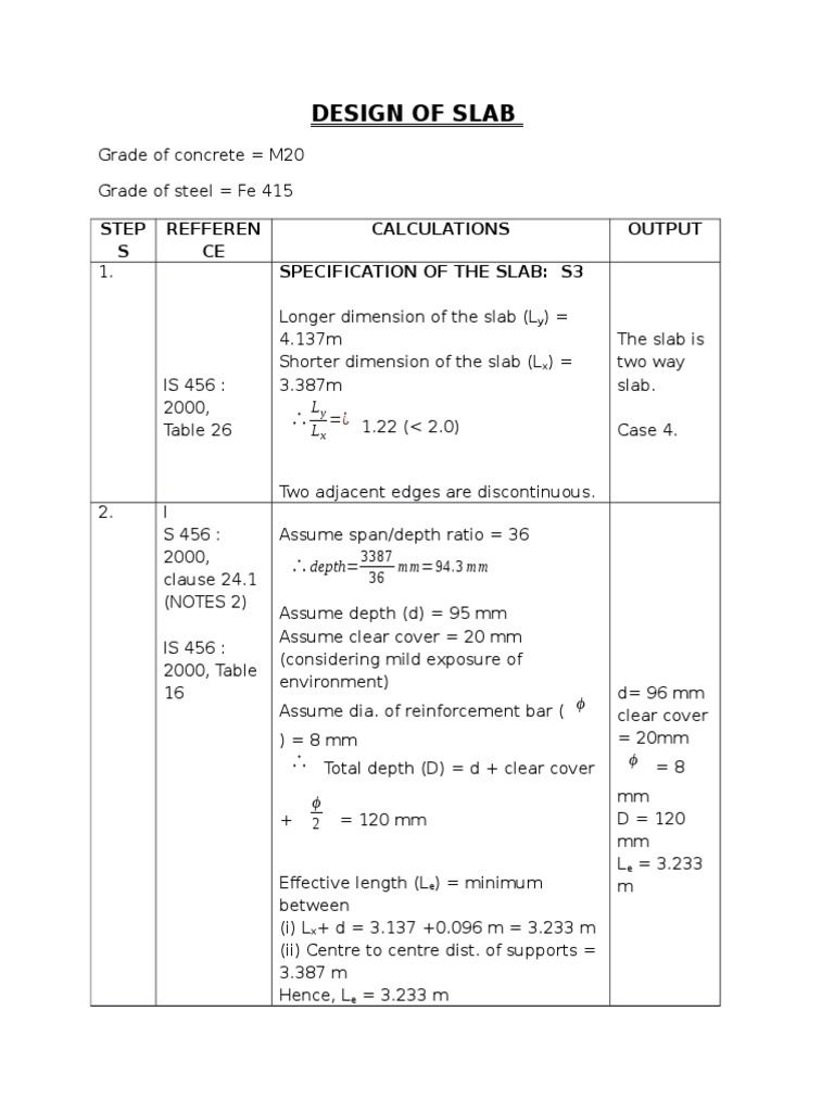 FOUNDATION DESIGN AS PER IS 456 PRINCIPLES PRACTICE intelligence overview