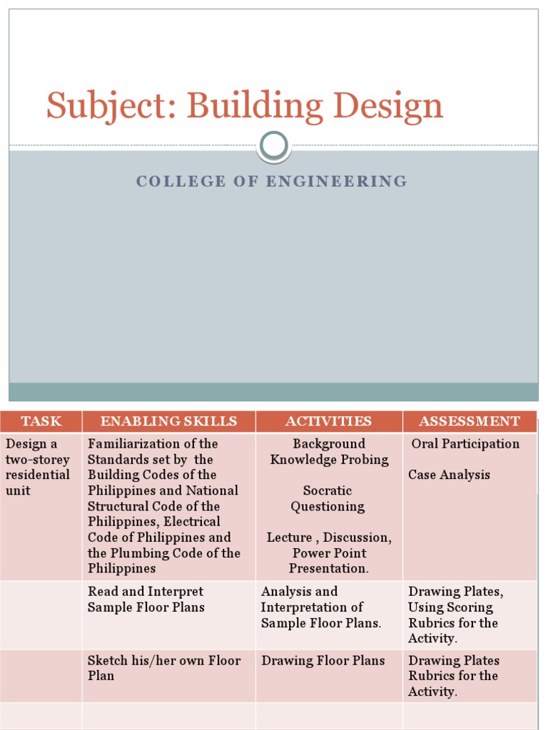 Two-Storey Residential Unit Design Guide | PDF | Art