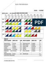 Edit Jadual Kosong