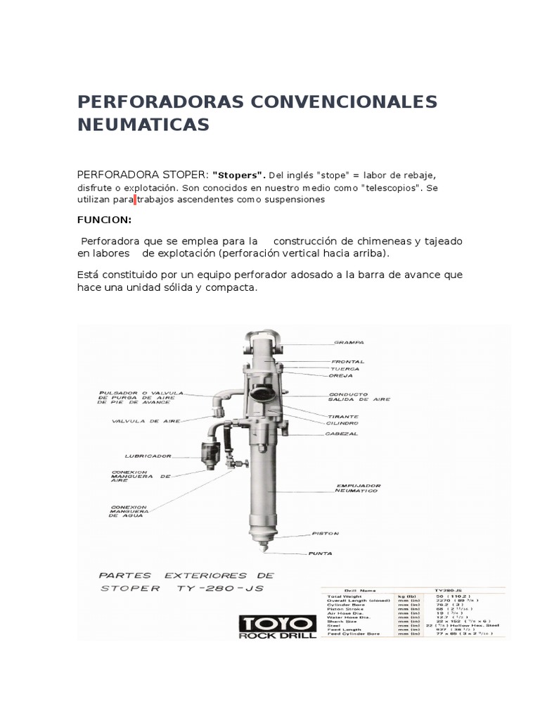 Partes de la Perforadora Stoper | PDF