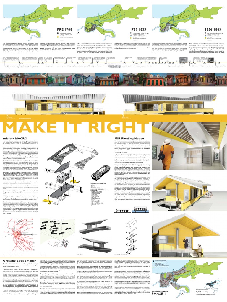 Eco Design | PDF
