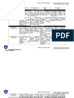 Rubrica Evaluacion Disertaciones