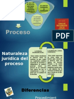 Teoria General Del Proceso V